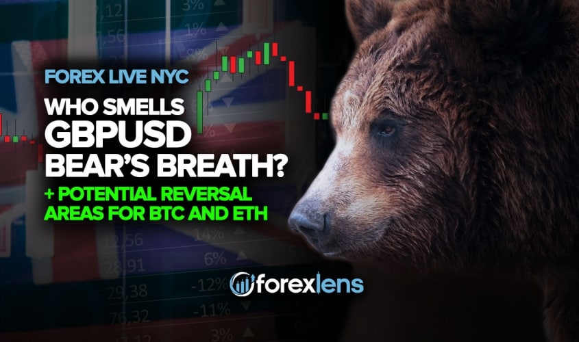 Who Smells GBPUSD Bear's Breath? + Potential Reversal Areas for BTC and ETH