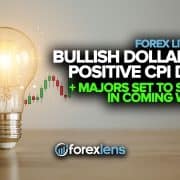 Bullish Dollar on Positive CPI Data + Majors Set to Slump in Coming Weeks
