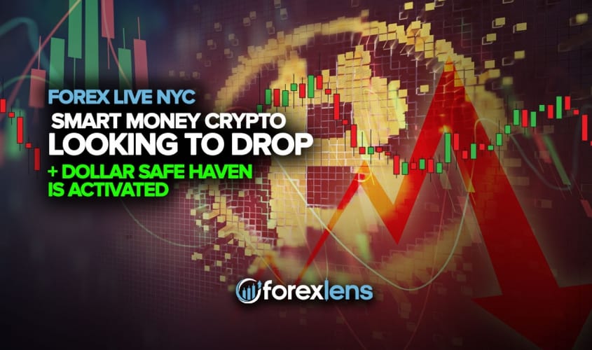 Smart Money Crypto looking to Drop + Dollar Safe Haven is Activated