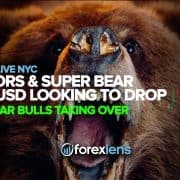 Majors and super bear AUDUSD looking to drop + Dollar bulls taking over