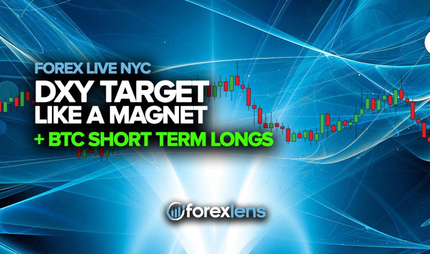 DXY Target Like a Magnet + BTC Short Term Longs