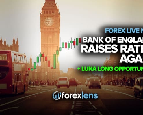 Bank of England Raises Rates Again + LUNA Long Opportunity
