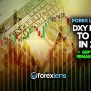 DXY Price to Surge in MMXXI + GBP et AUD Fortis mane