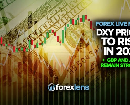 DXY Price to Rise in 2021 + GBP and AUD Remain Strong