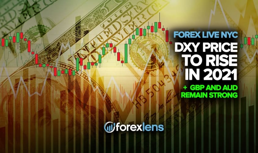 DXY Price to Rise in 2021 + GBP and AUD Remain Strong