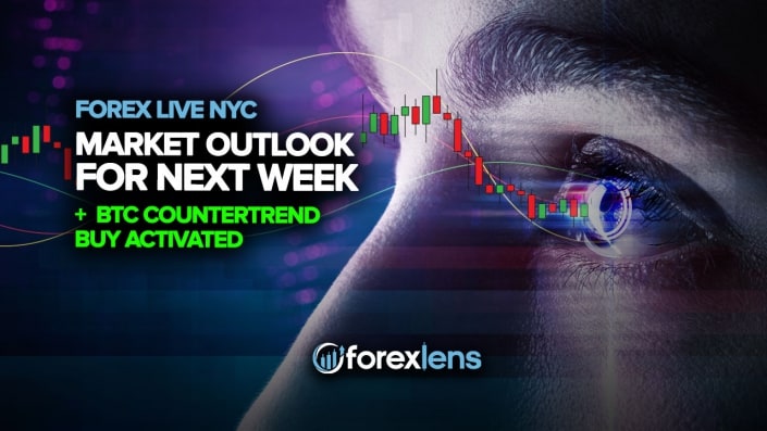 Outlook Pasar Pikeun Minggu hareup + BTC Beuli Diaktipkeun