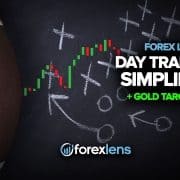 Day Trading Simplified + GOLD Targets Hit