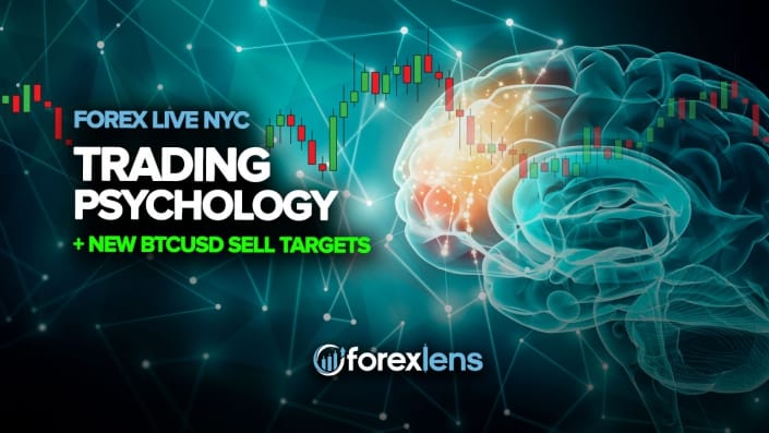 Trading Psychology + Novae BTCUSD vendite Targets