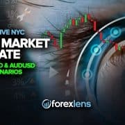 Live Market Update + NZDUSD and AUDUSD Sell Scenarios
