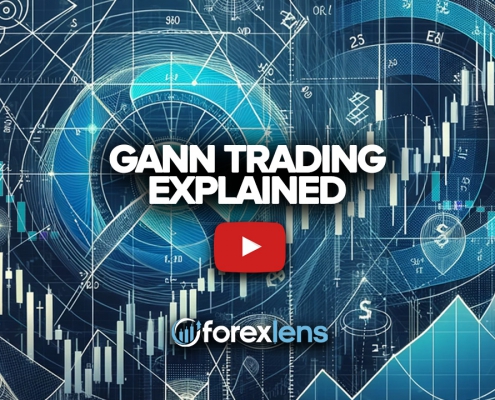 Gann Trading Explained