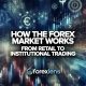 A Comprehensive Guide to Understanding How the Forex Market Works: From Retail to Institutional Trading