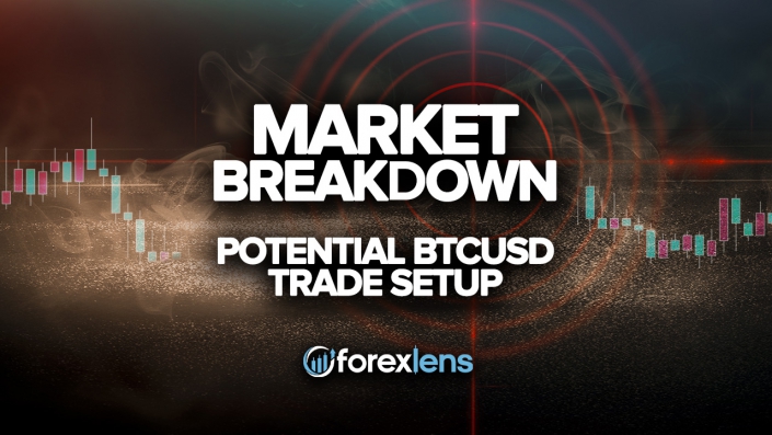 Explore the latest Smart Money trading strategies for major forex pairs and Bitcoin (BTC/USD) with our comprehensive guide. Uncover potential trades using detailed analysis of current market trends, key price levels, and technical insights as of March 7, 2024. Perfect for traders seeking to align with institutional moves and enhance their trading decisions.