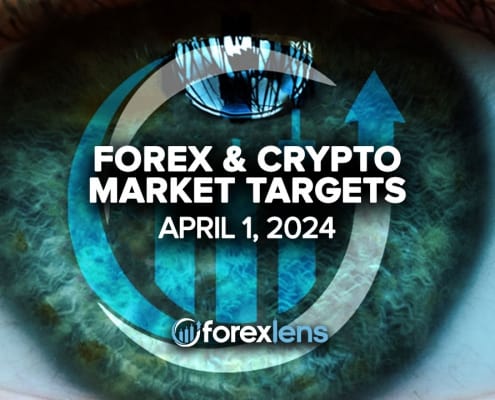 "Forex & Crypto Market Targets: Navigating Economic Signals & Geopolitical Developments