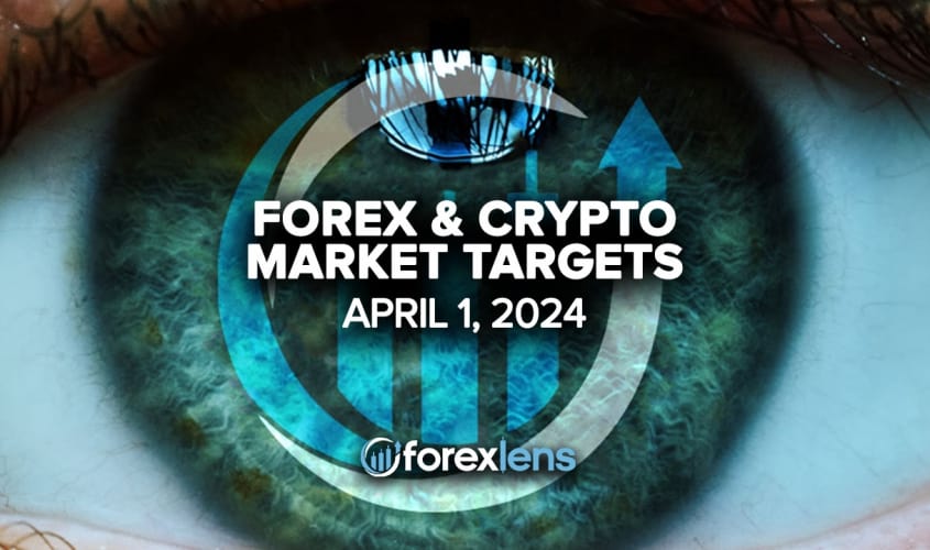 "Forex & Crypto Market Targets: Navigating Economic Signals & Geopolitical Developments